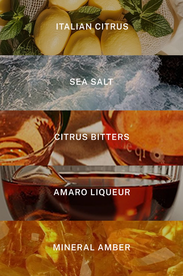 Capri Candle - Scent Notes