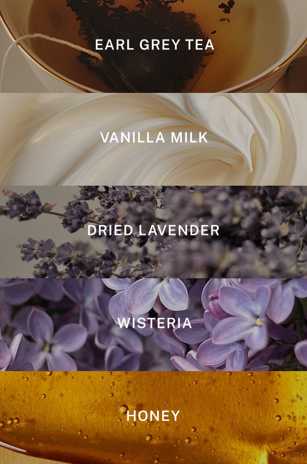 London Candle - Scent Notes